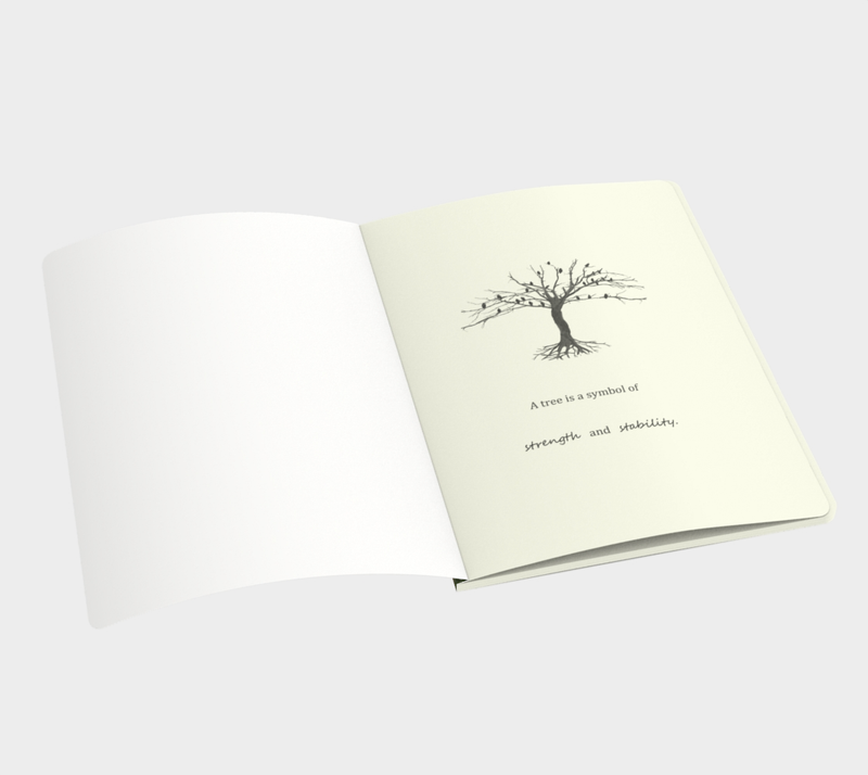 AMA Journals